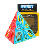 QiYi DNA Pyraminx