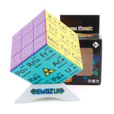 Periodic Table 3x3 (Blue)