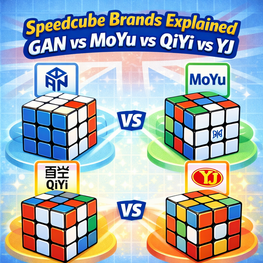 Compare: GAN, MoYu, QiYi & YJ