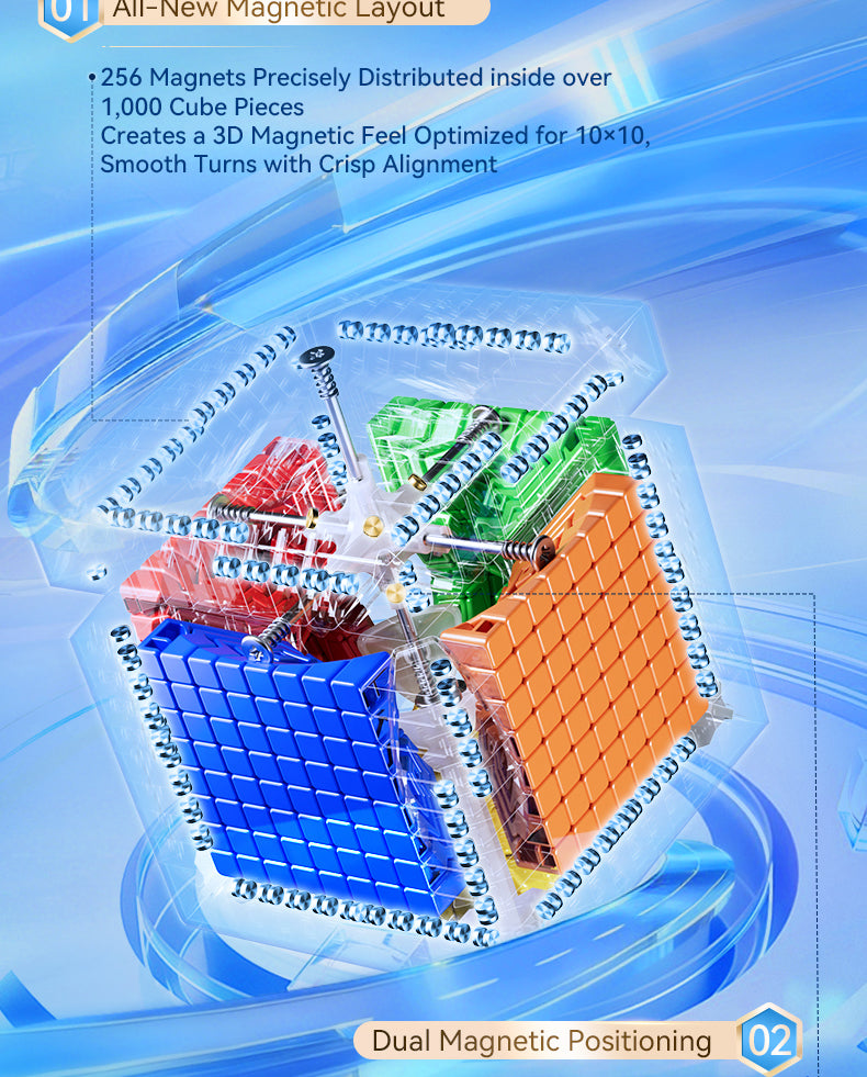 MoYu MeiLong 10x10 V2 (Magnetic, Ball-Core) from KewbzUK Speed Cube Shop 17