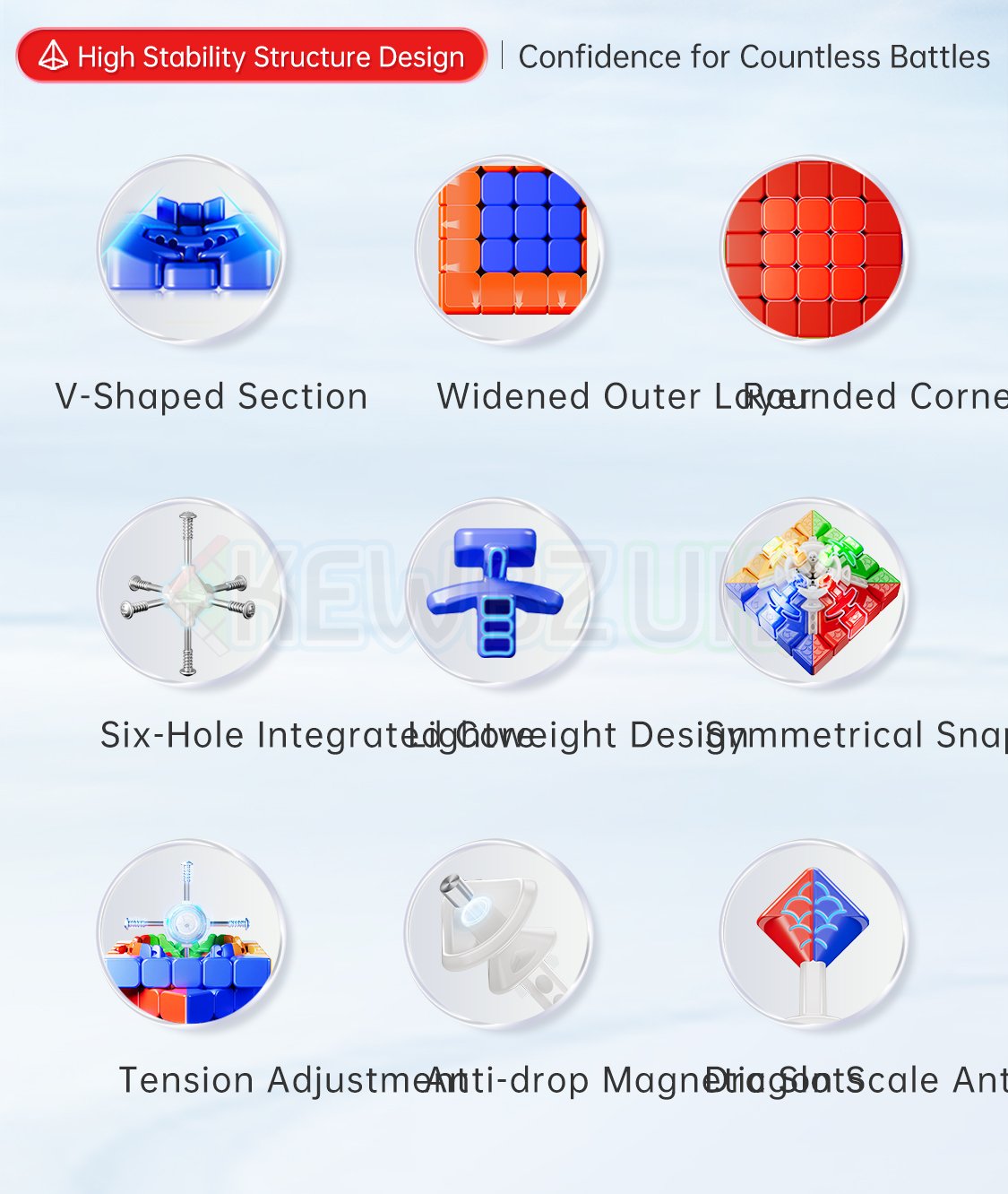 MoYu AoChuang V6 5x5 Single-Track (Magnetic, UV)
