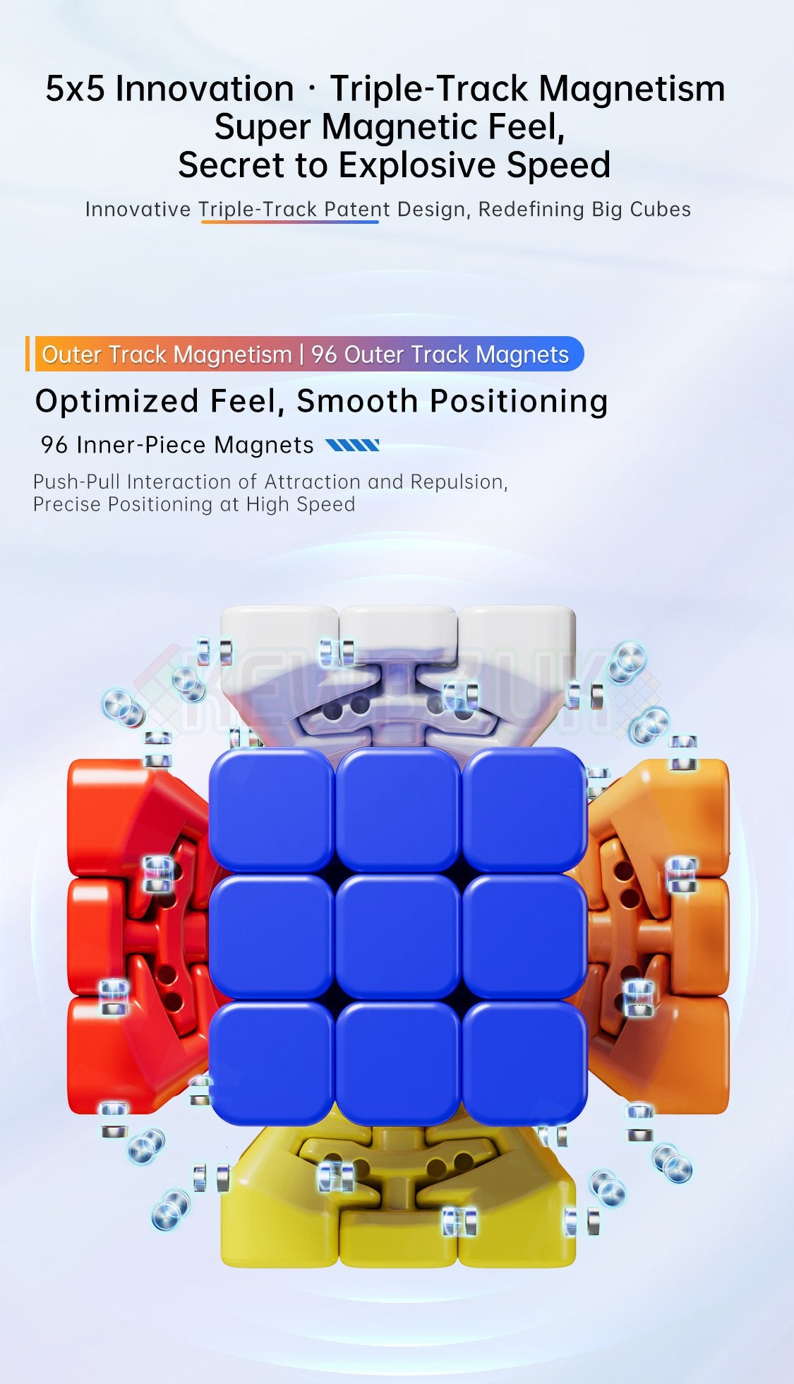 MoYu AoChuang V6 5x5 Single-Track (Magnetic, UV)