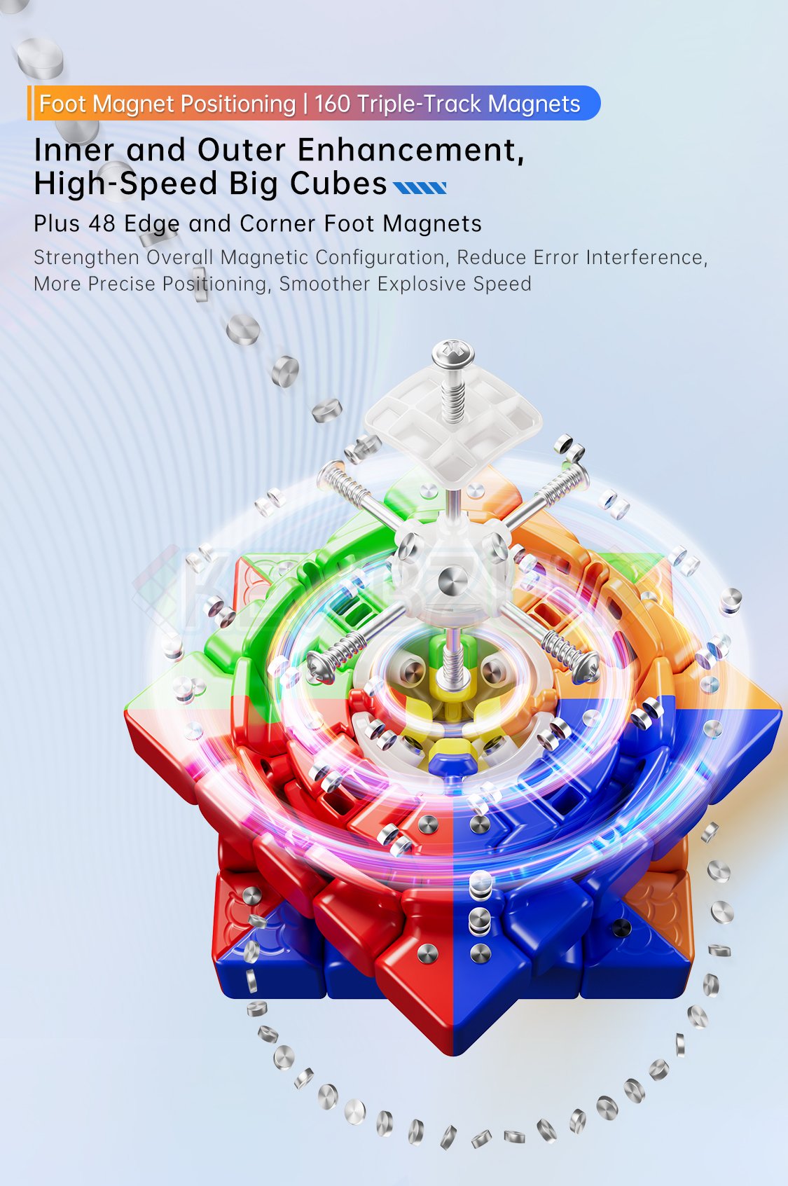 MoYu AoChuang V6 5x5 Single-Track (Magnetic, UV)