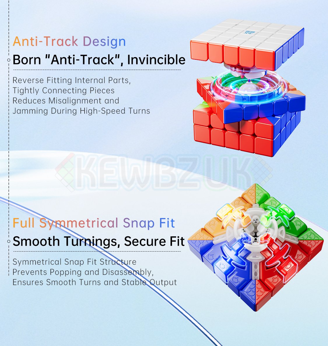 MoYu AoChuang V6 5x5 Single-Track (Magnetic, UV)