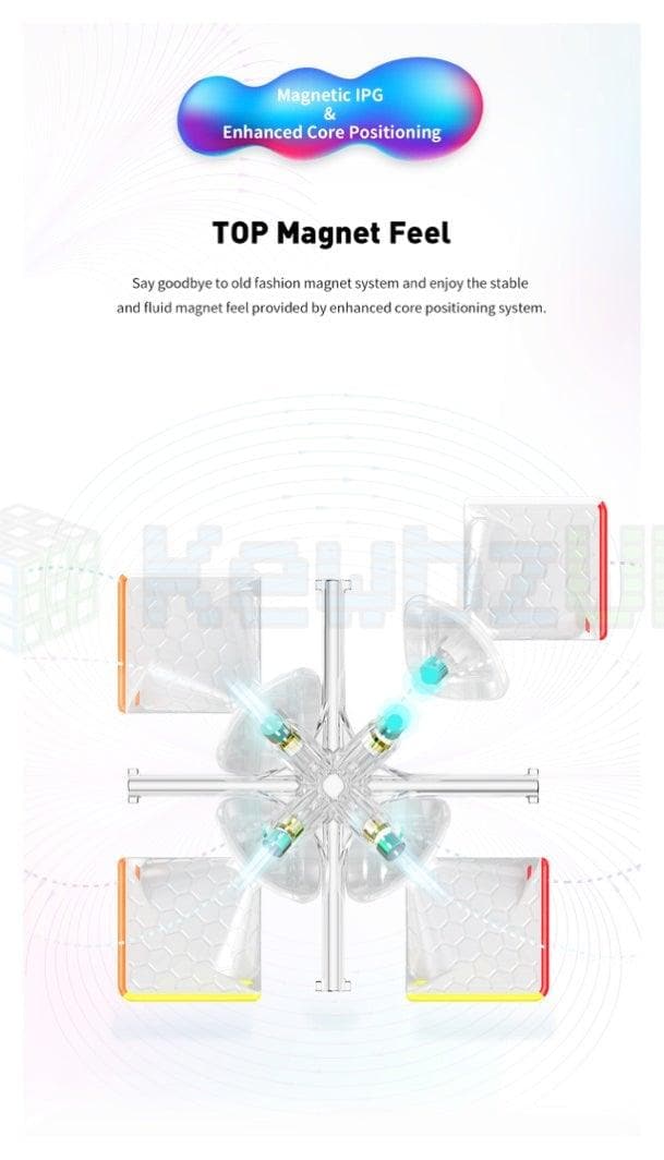 GAN 11 (Magnetic)