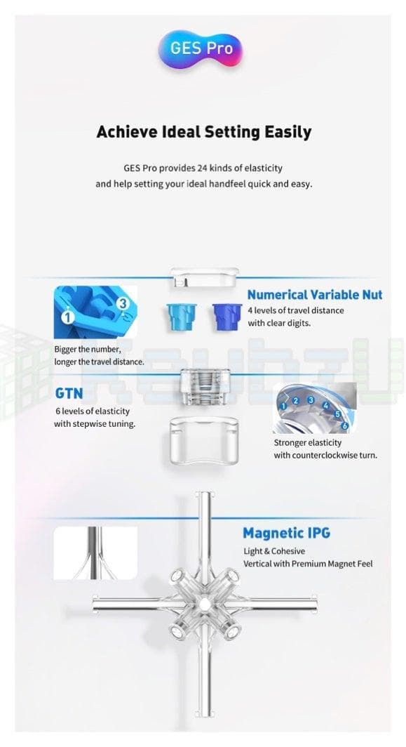 GAN 11 (Magnetic)