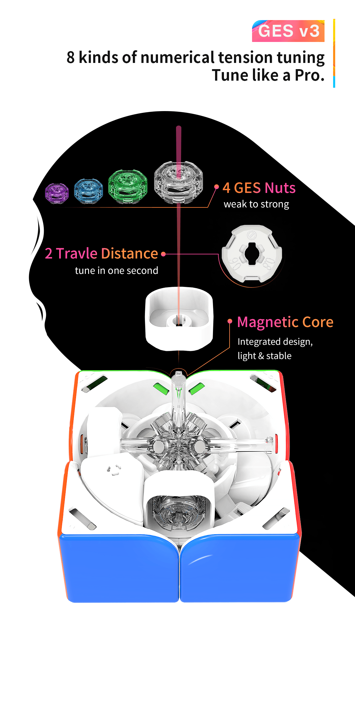 GAN 251 Leap (Magnetic, Ball-Core)