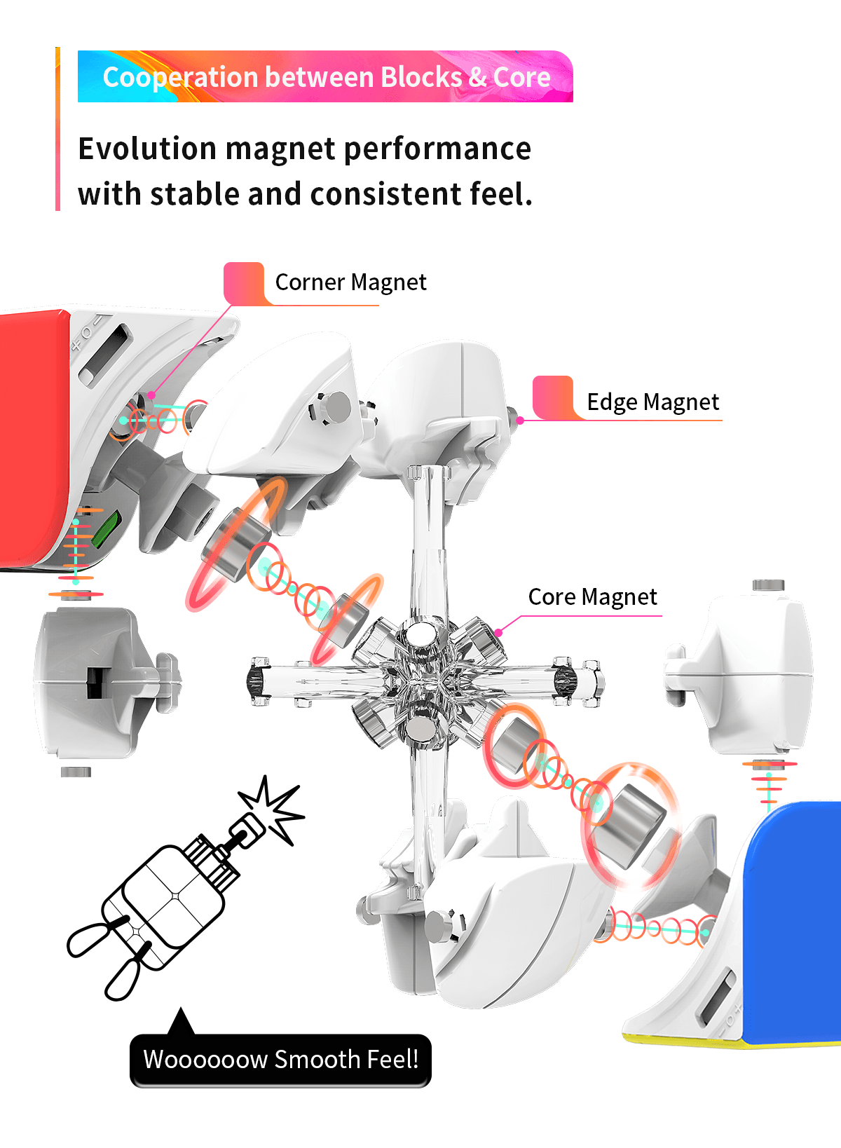 GAN 251 Leap (Magnetic, Ball-Core)